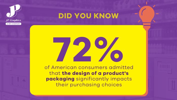 packaging marketing, packaging design, packaging, product packaging, marketing plan, product packaging design, packaging company, digital marketing, simple packaging, packaging material, sustainable packaging, food packaging, marketing, packaging strategy, good packaging, primary packaging, personalized packaging, brand identity, custom packaging, product, marketing mix, packaging industry, recent post, retail packaging, flexible packaging, consumer, marketing tool, branding, brand, brand recognition, marketing strategy, tertiary packaging, secondary packaging, brand awareness, potential customer, marketing efforts, paper packaging, package design, new product, packaging solution, industrial packaging, unique packaging, effective packaging, coffee packaging, product package, customer, attractive packaging, food product, brand loyalty, american marketing association